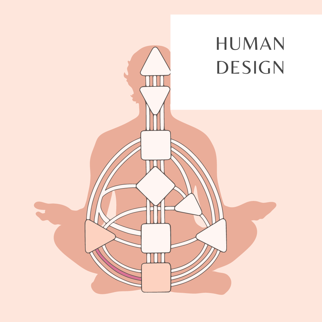 Human Design - meine Angebote Human Design - ein Tool zur Selbsterkenntnis
